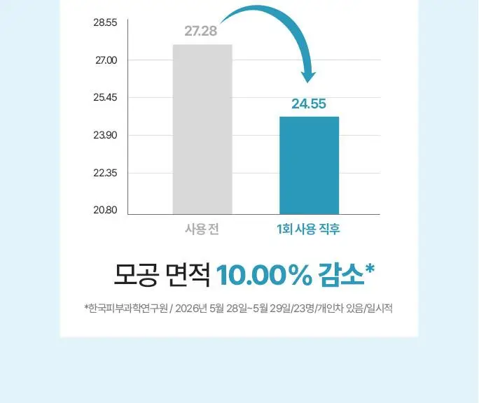 [대용량]식물나라 보송/쿨링/워터프루프 선 스틱 3종(리필기획/1+1) 상세페이지 10